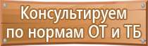 виды плакатов и знаков безопасности